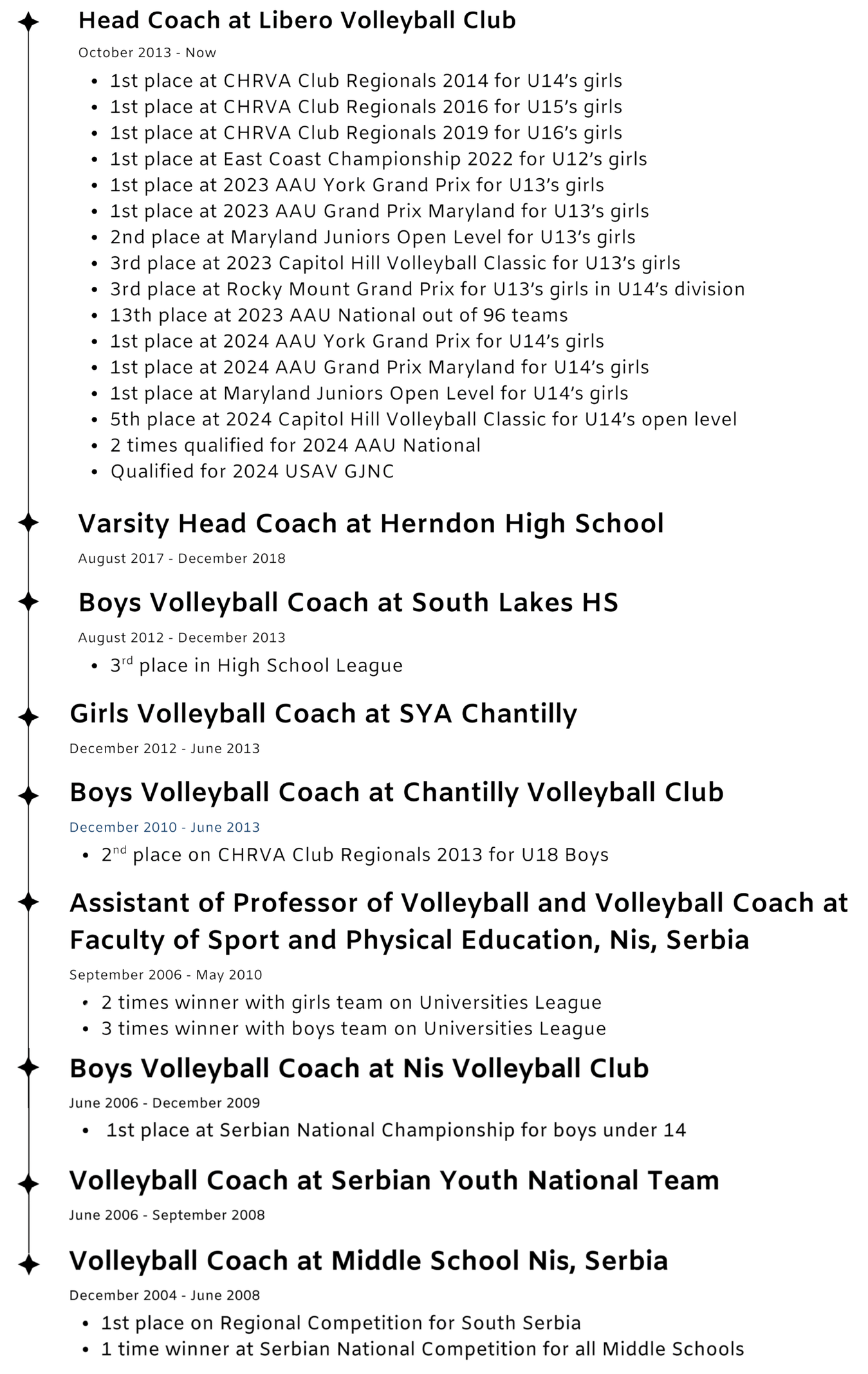 Blurry black-and-white document with a bulleted list of coach names and positions.