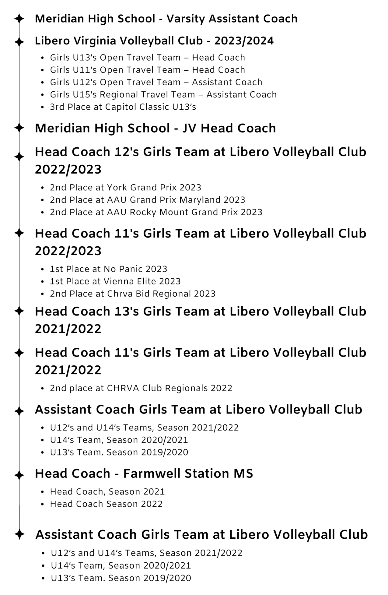 Resume listing coaching positions in volleyball and school athletics