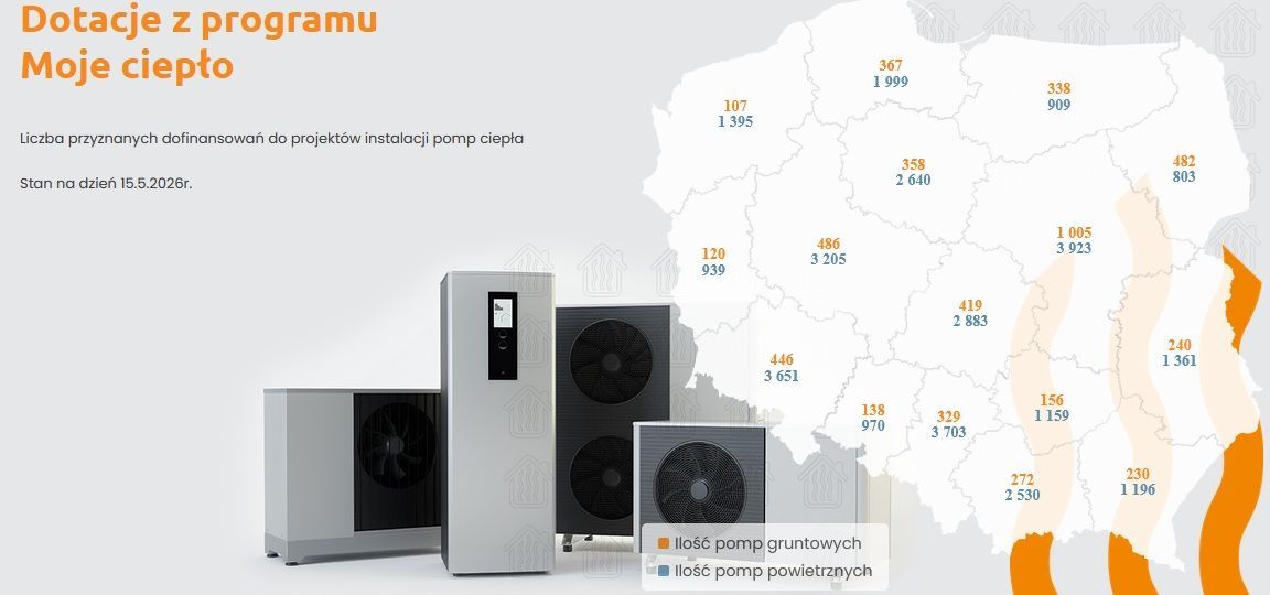 Pompa ciepła w nowym domu – program Moje Ciepło 2026