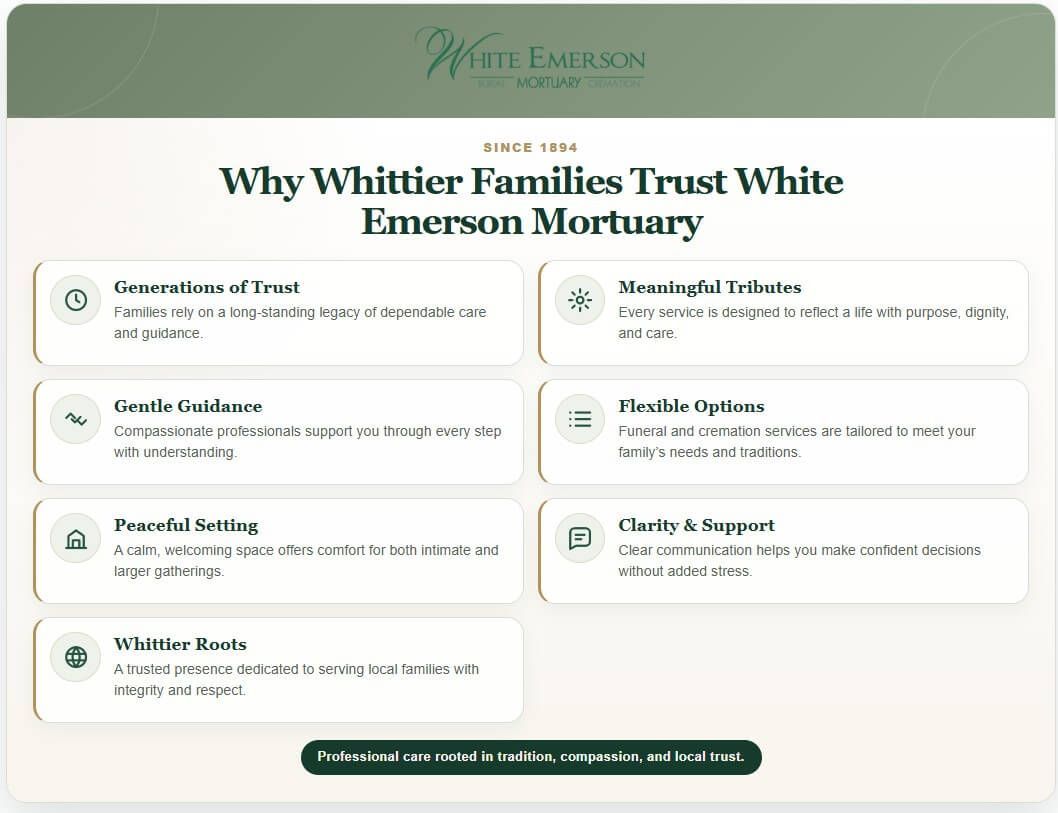 Why Whittier Families Trust White Emerson Mortuary infographic