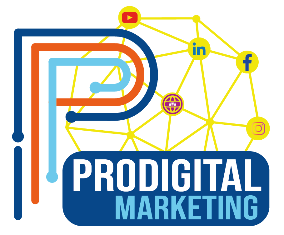 The logo for prodigital marketing shows a letter p surrounded by social media icons.