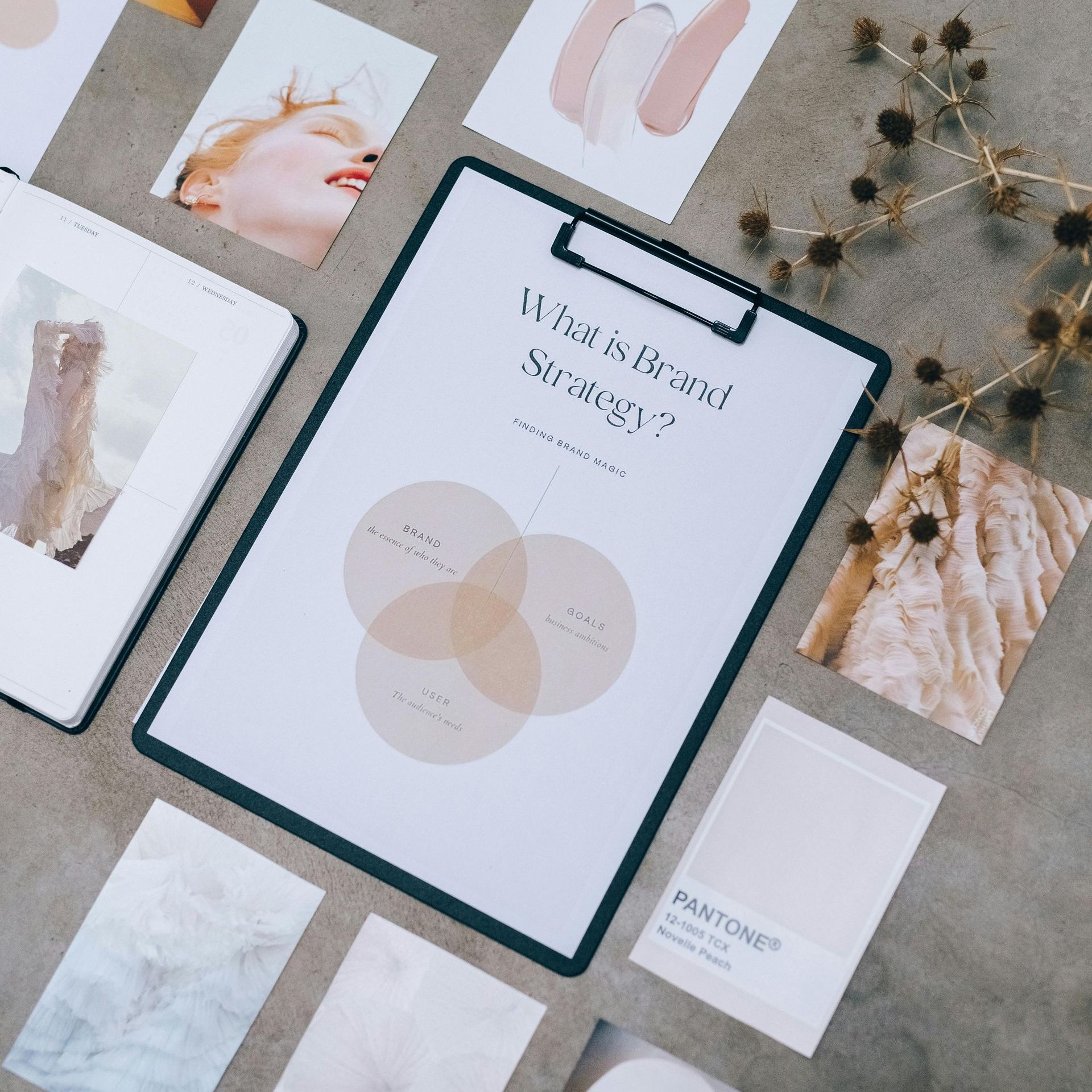 A clipboard that says what is brand spring on it