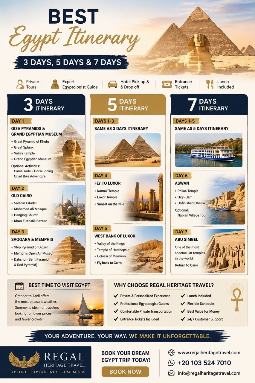 Best Egypt Itinerary 2026 | 3, 5 & 7 Day Egypt Travel Plans
