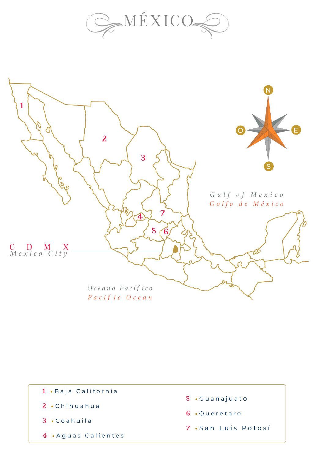 Mapa estilizado de México con fronteras estatales, rosa de los vientos y regiones etiquetadas en rosa y dorado.