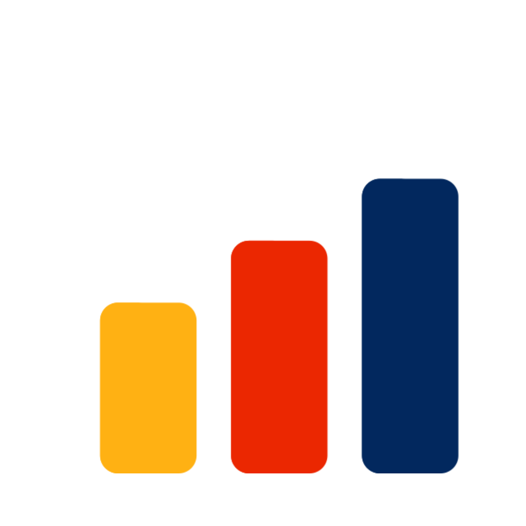 Bar graph with three vertical bars increasing in height, colored yellow, red, and blue.