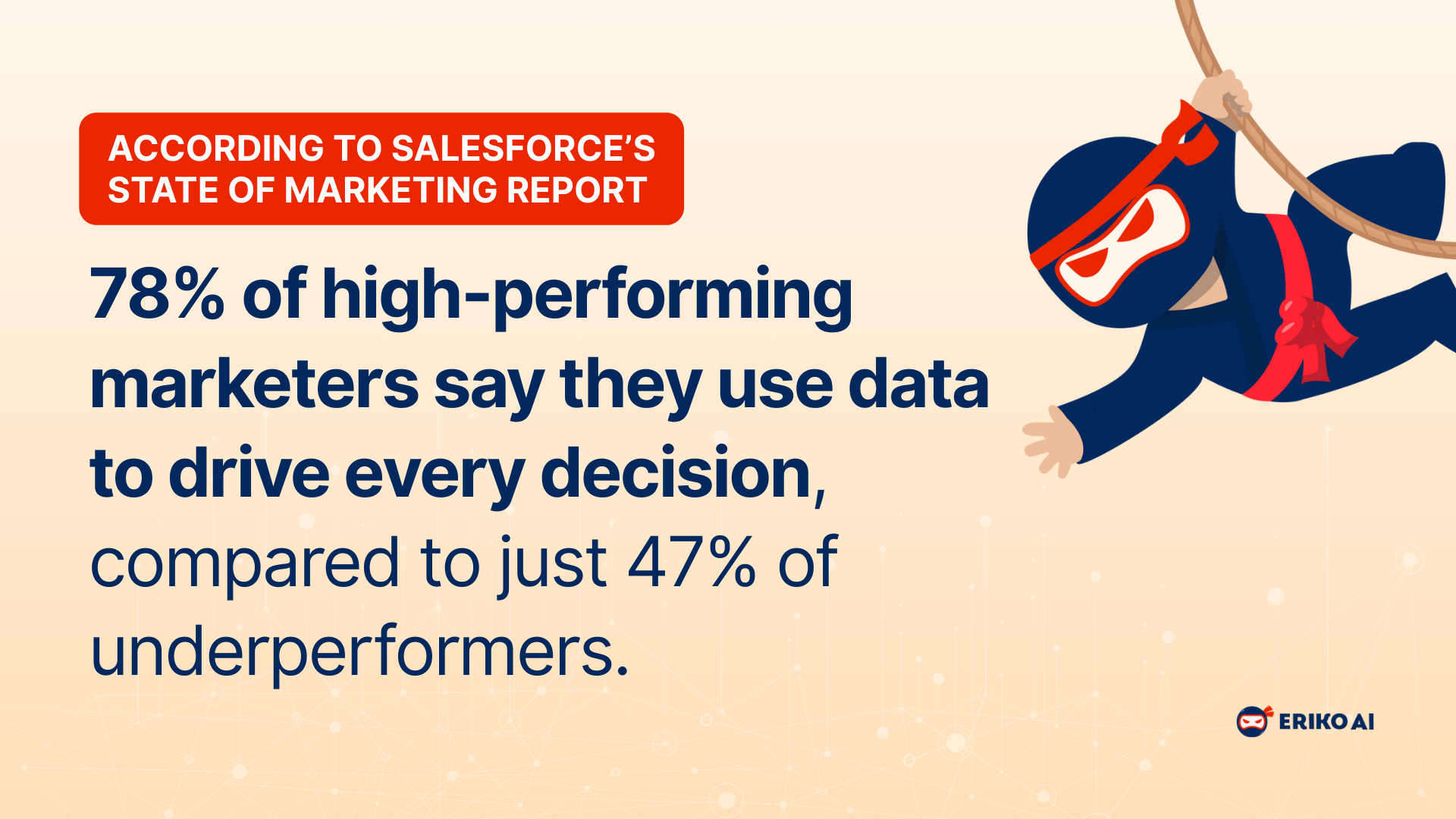 Ninja swinging on rope; text states high-performing marketers (78%) use data to drive decisions versus underperformers (47%).
