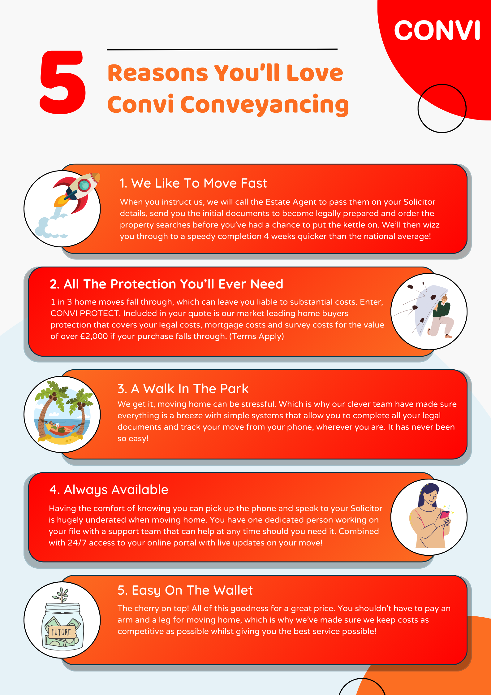 A poster that says ' 5 reasons you 'll love conveyancing ' on it