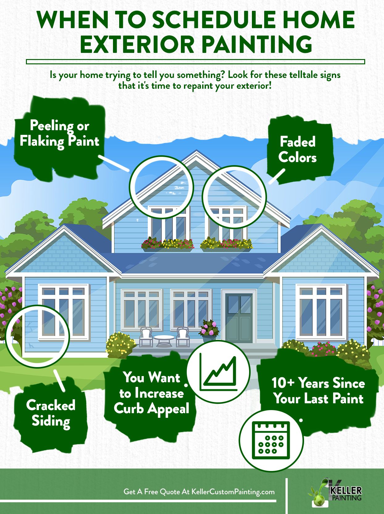 When Is It Time to Repaint Your House Exterior?