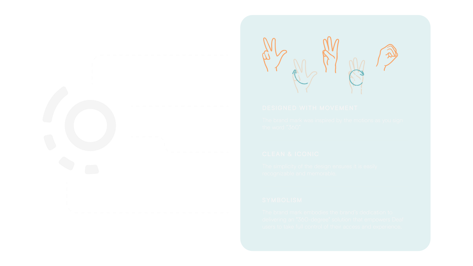 360 logo: designed with movement