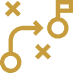 Development Analysis