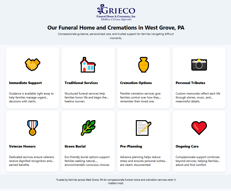 Infographic of Our Funeral Home and Cremations in West Grove, PA