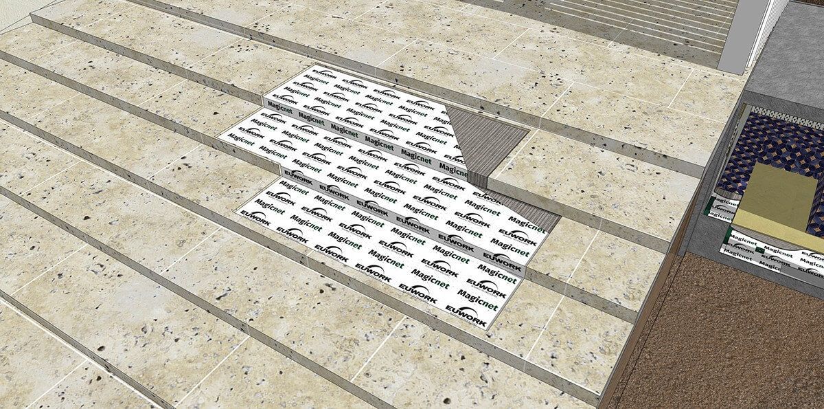 impermeabilizzazione delle superfici con Sistema Magic