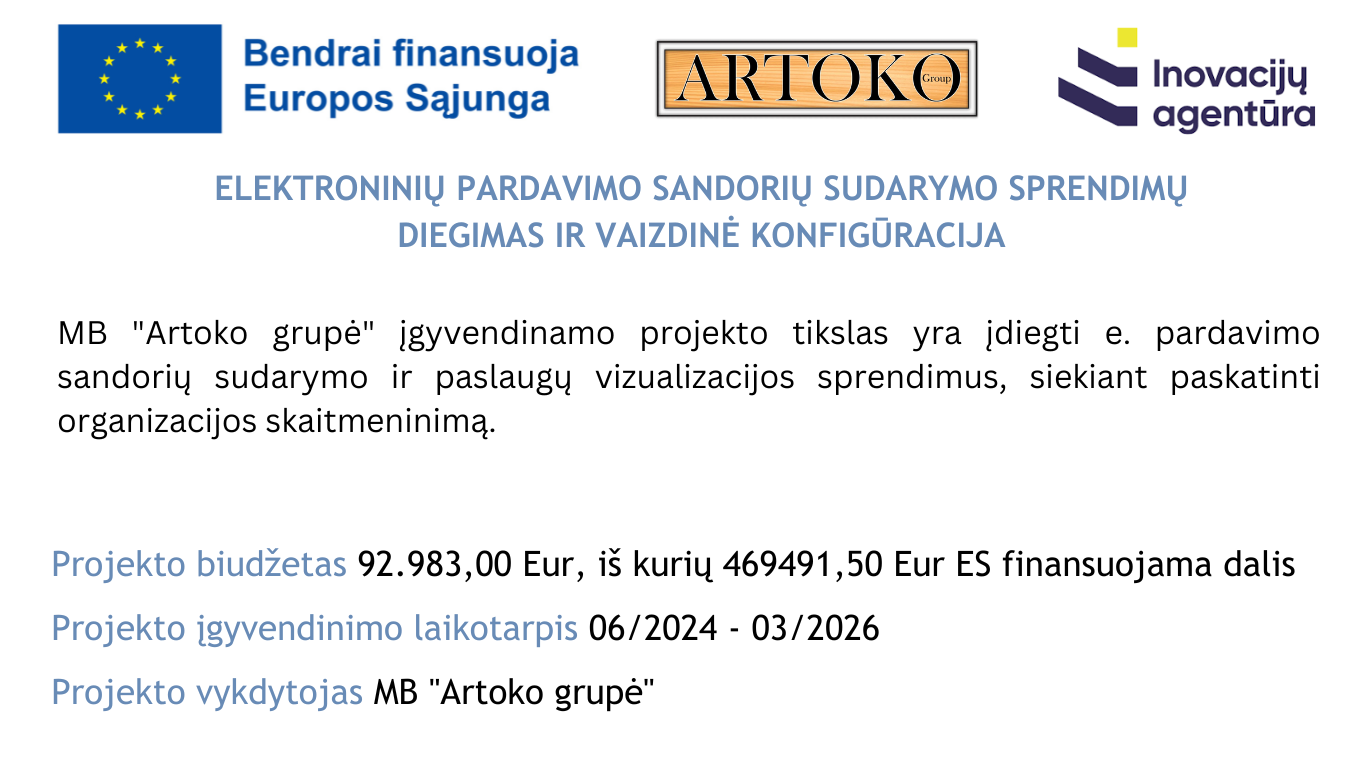 Elektroninių pardavimo sandorių sudarymo sprendimų diegimas ir vaizdinė konfigūracija