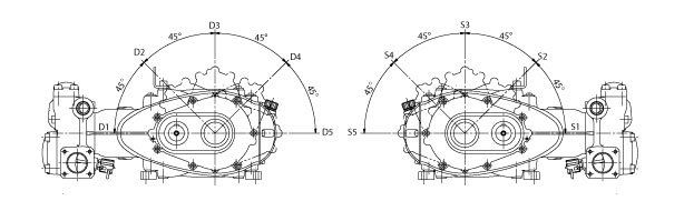 Reductiekast MF7M Posities