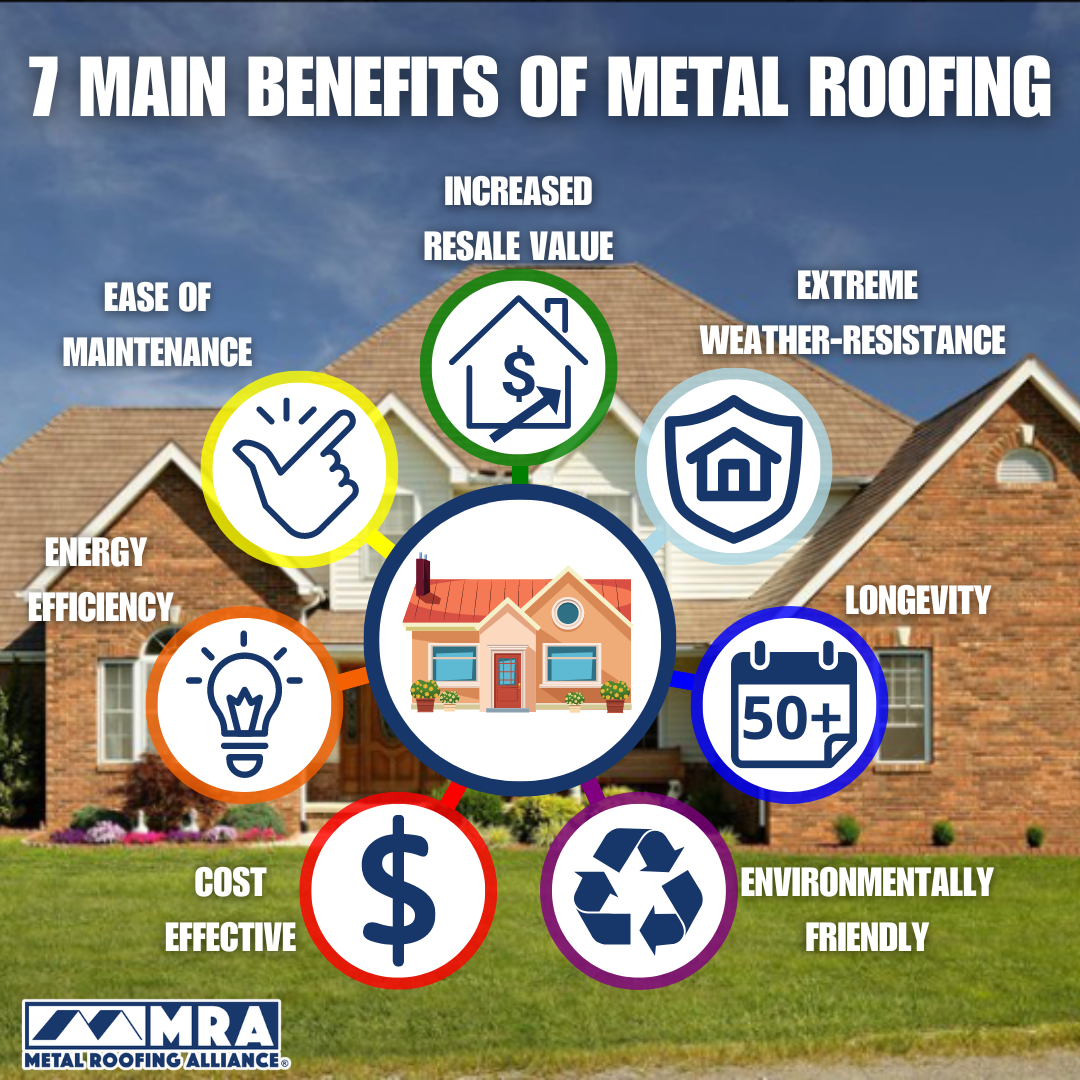 Roofing Contractor Wesley Chapel Florida