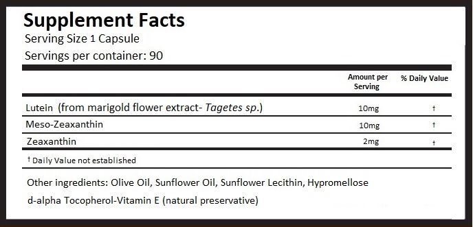 Supplemental information