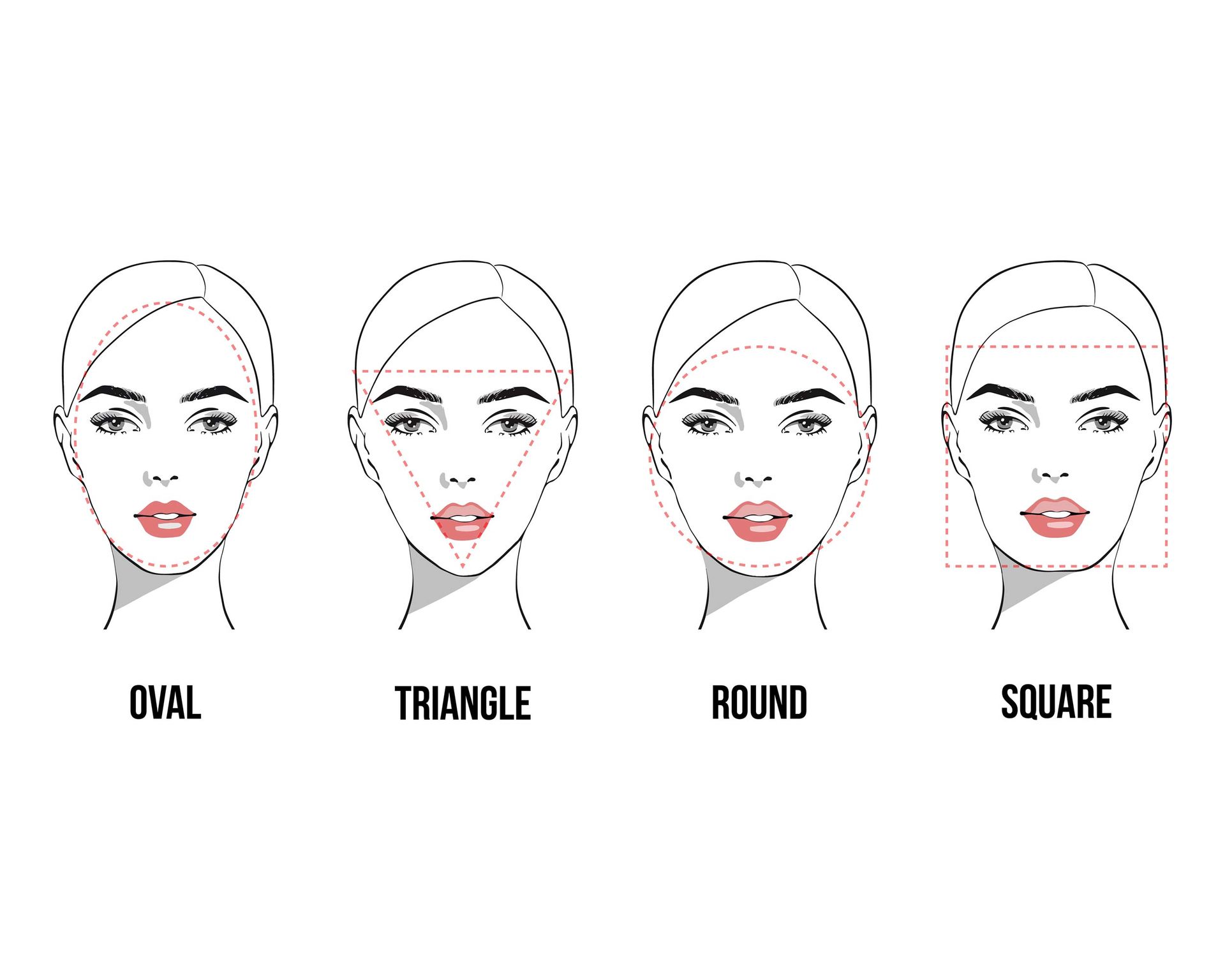 Illustration showing oval, triangle, round, and square face shapes with labeled examples.