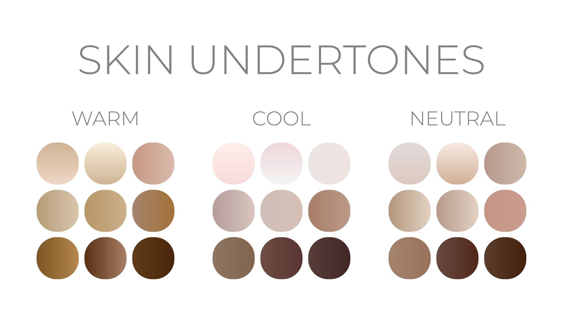 Different Skin Undertones