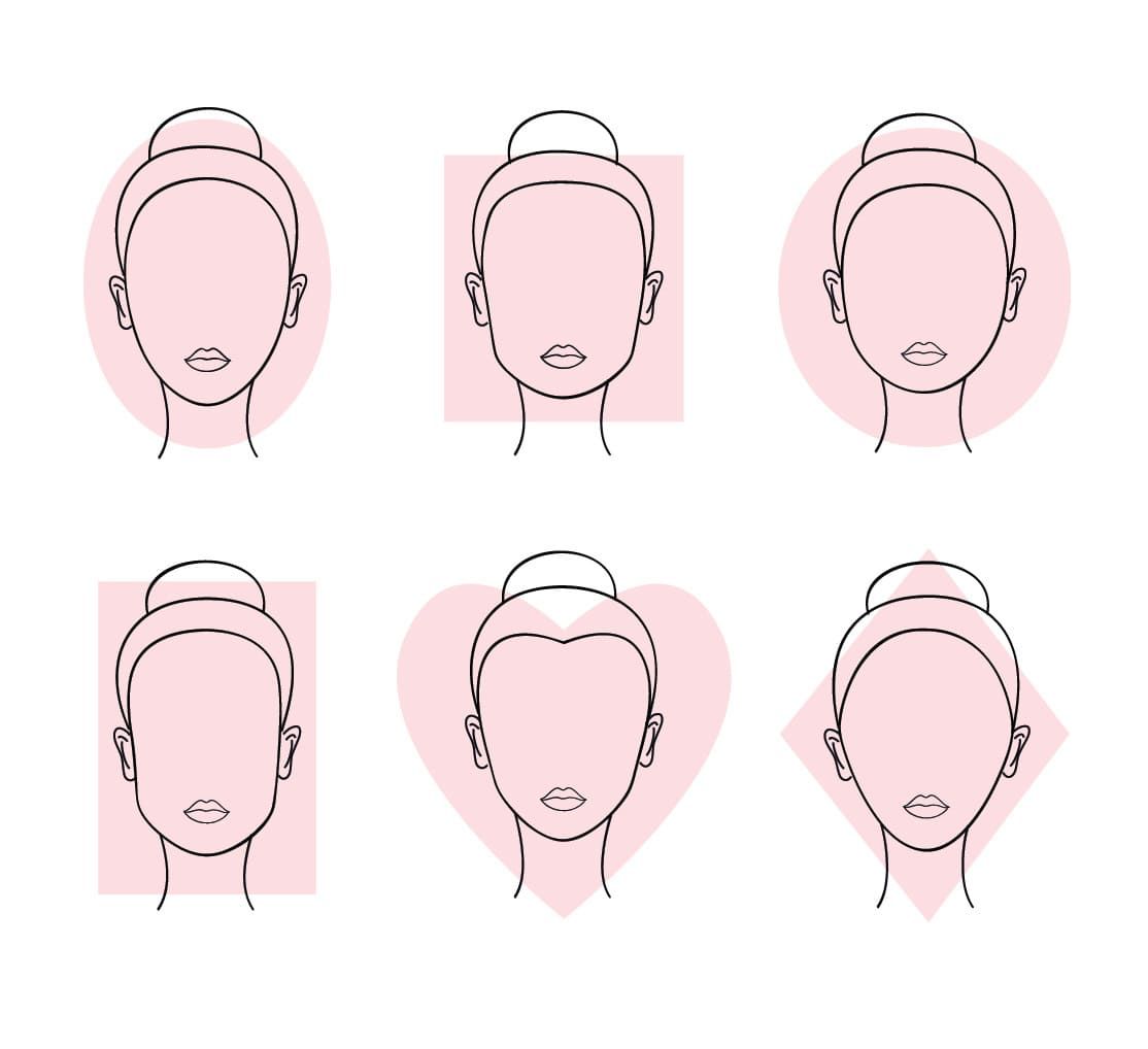 Illustration showing six common face shapes used to help choose flattering haircuts.