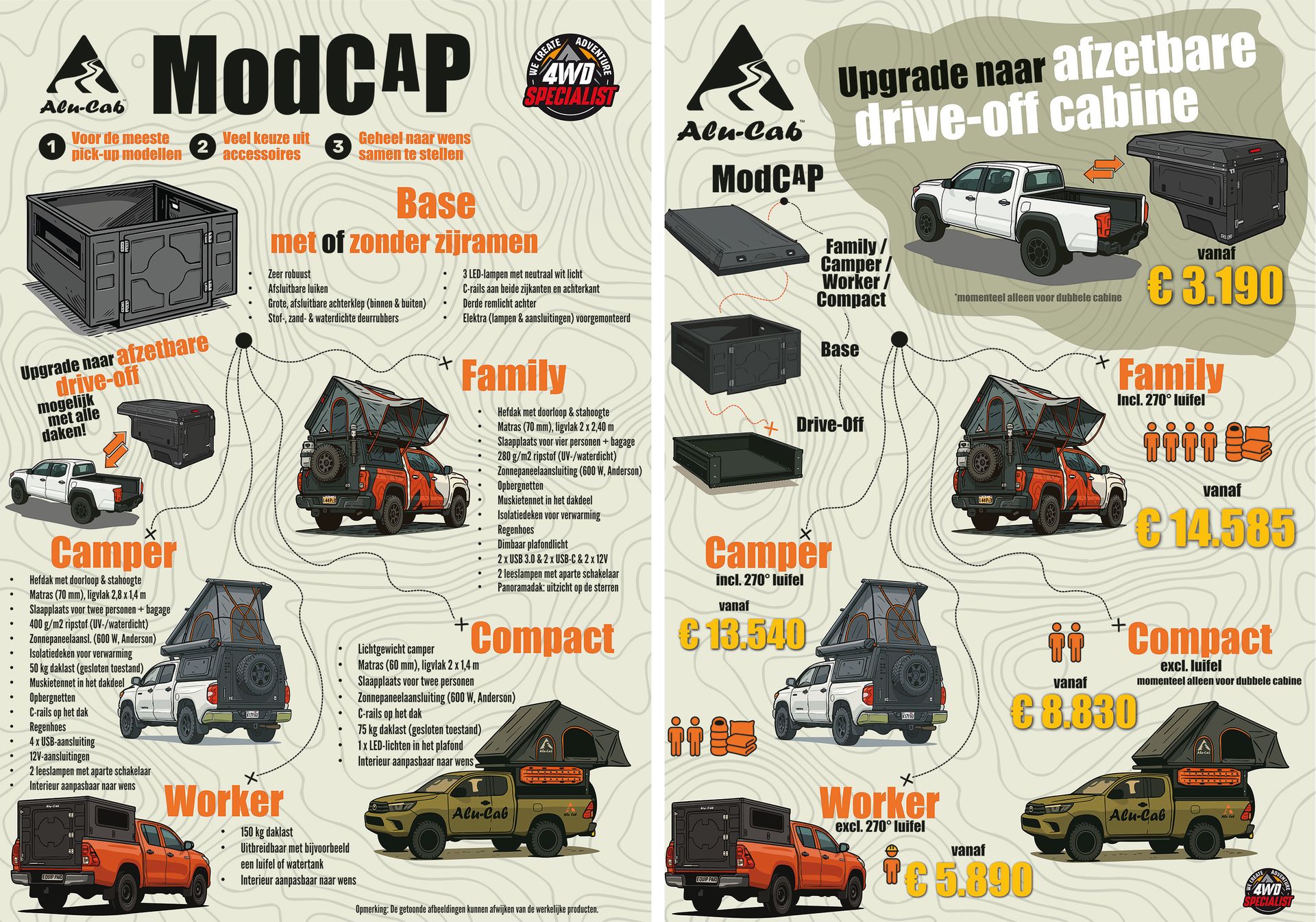 Mod Cap Alu-Cab ModCAP | 4WD Specialist