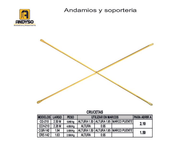 ANDYSO ANDAMIOS Y SOPORTERÍA SA DE CV-Mesa de trabajo 21-100