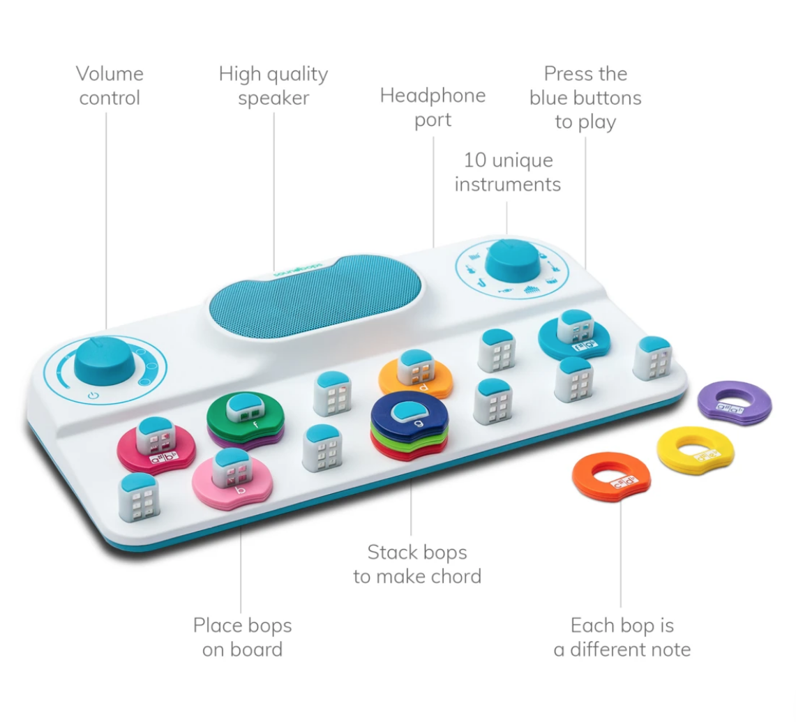 Soundbops Ecommerce