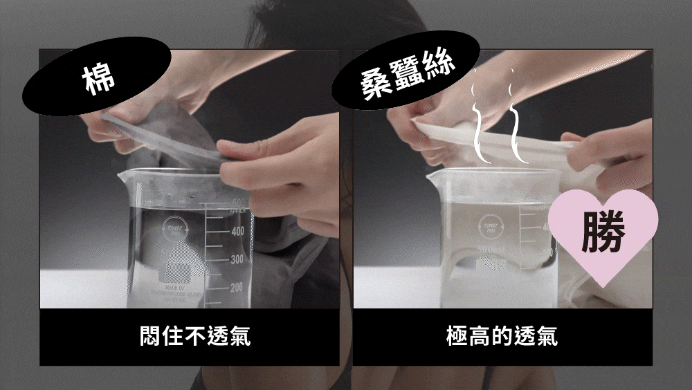 兩隻手將布料舉過盛有蒸氣的燒杯。左圖：棉布。右圖：絲綢；蒸氣升騰，標示「勝」字。