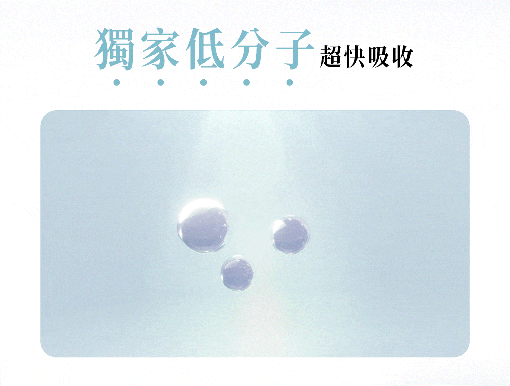 三滴即可吸收，文字說明「獨家低分子配方，超快速吸收」。