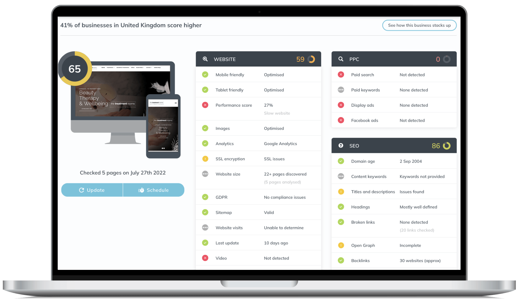SEO Agency Leeds