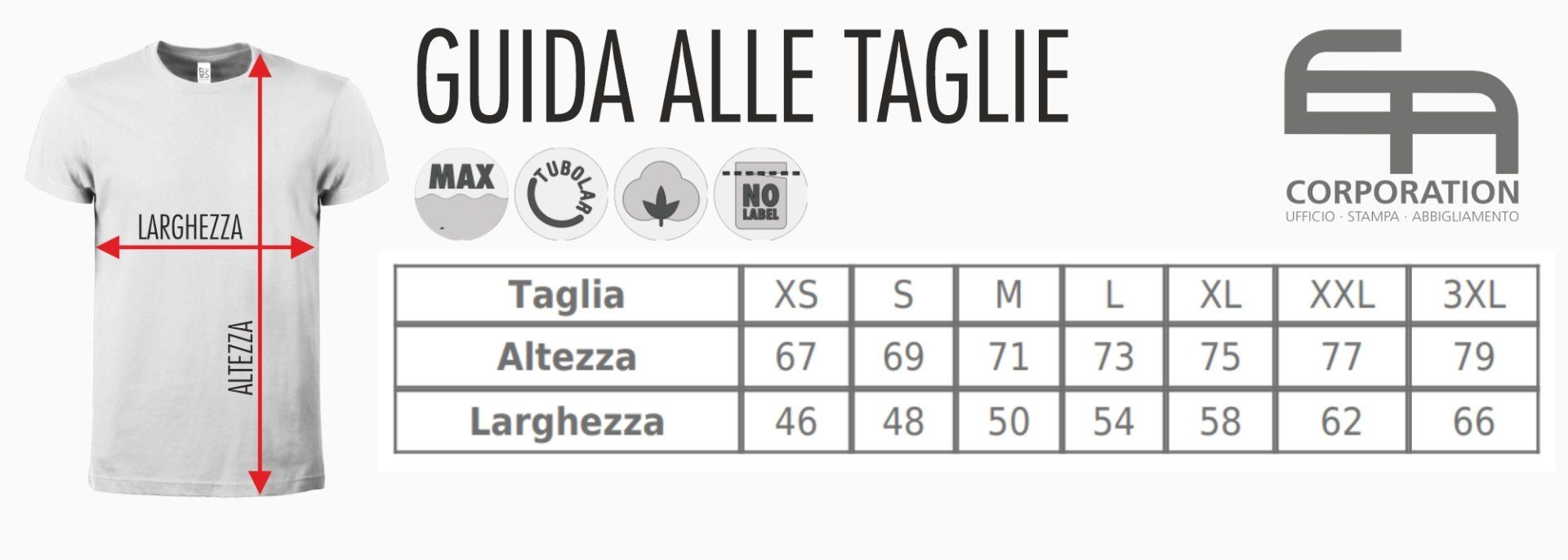 GUIDA ALLE TAGLIE