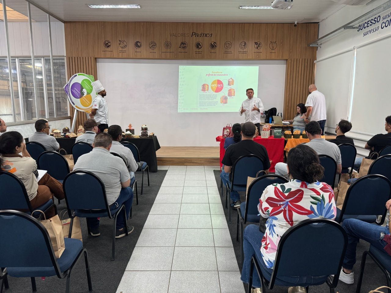 Uma apresentação em sala de aula: as pessoas estão sentadas, dois apresentadores estão em pé e uma tela exibe um diagrama.