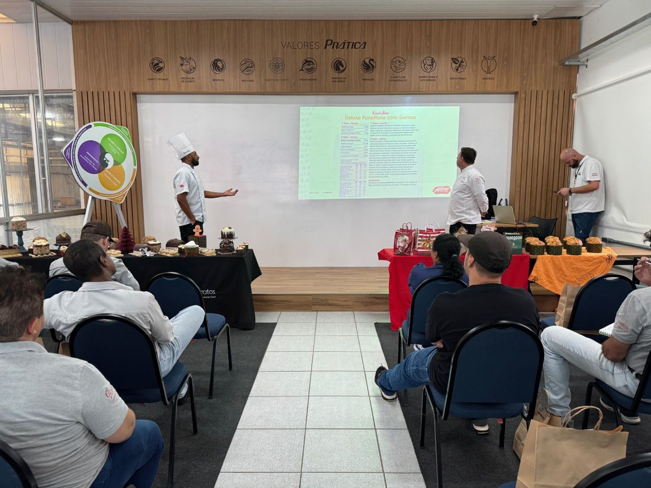Uma apresentação em sala de aula. Apresentadores e público, com tela e exposição de alimentos.