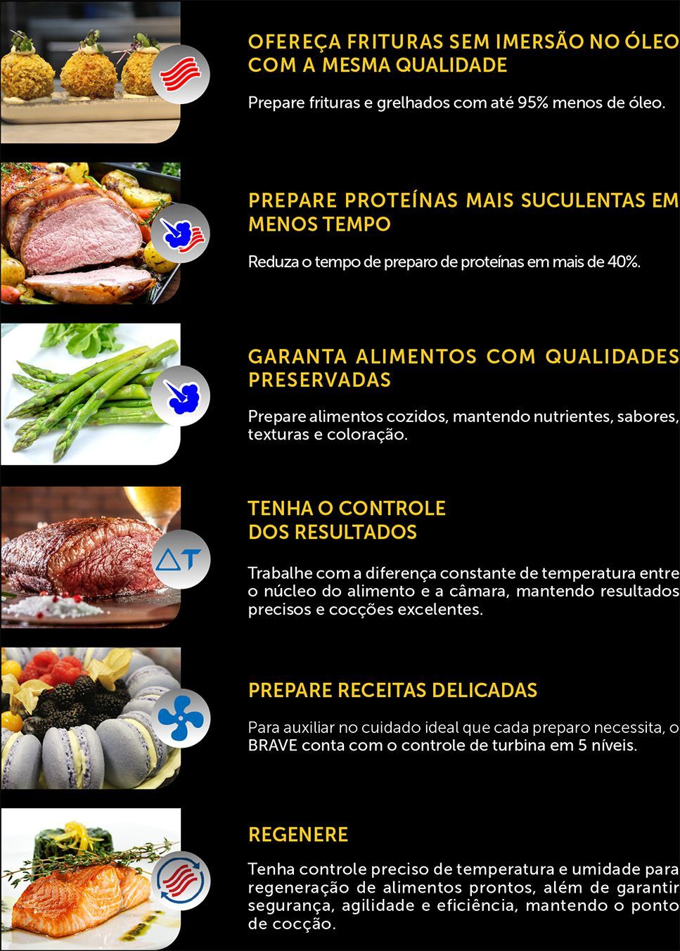 Uma página com um monte de fotos de comida