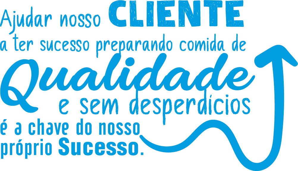 A blue sign that says ajudar nosso cliente a ter sucesso preparando comida de qualidade e sem desperdicios