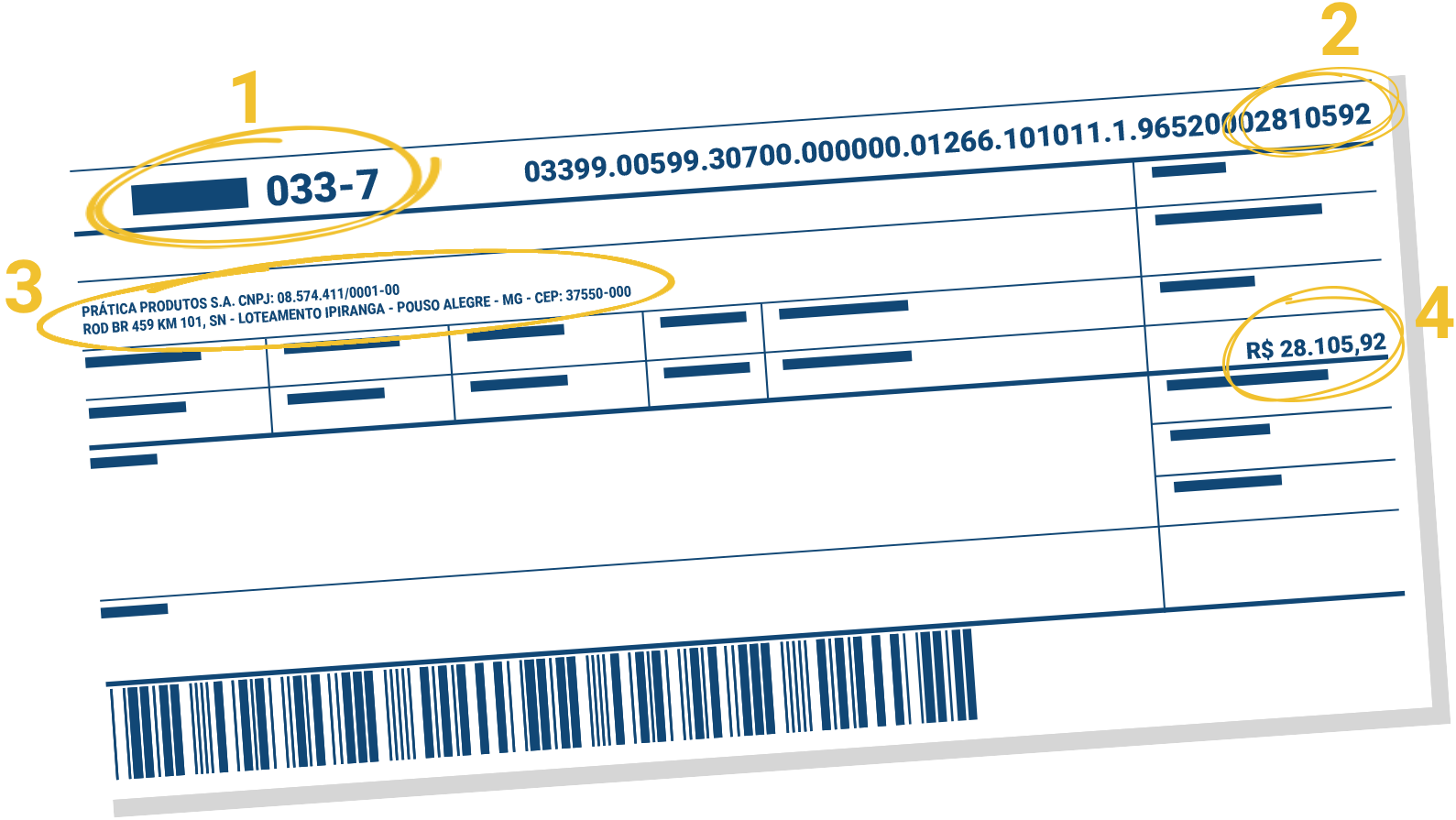Um desenho de um cheque com os números de 1 a 4 destacados