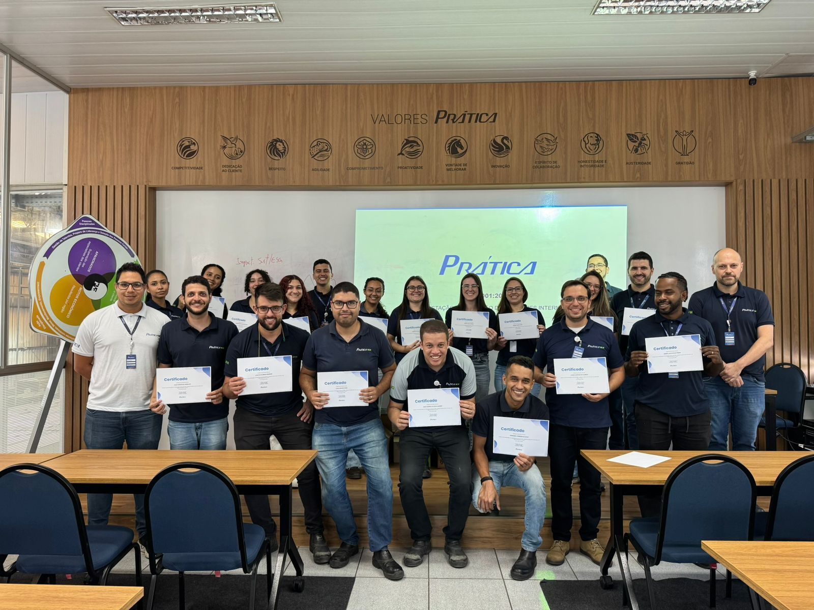 A group of people standing and sitting in a room, smiling and holding certificates in front of a Promed brand screen.