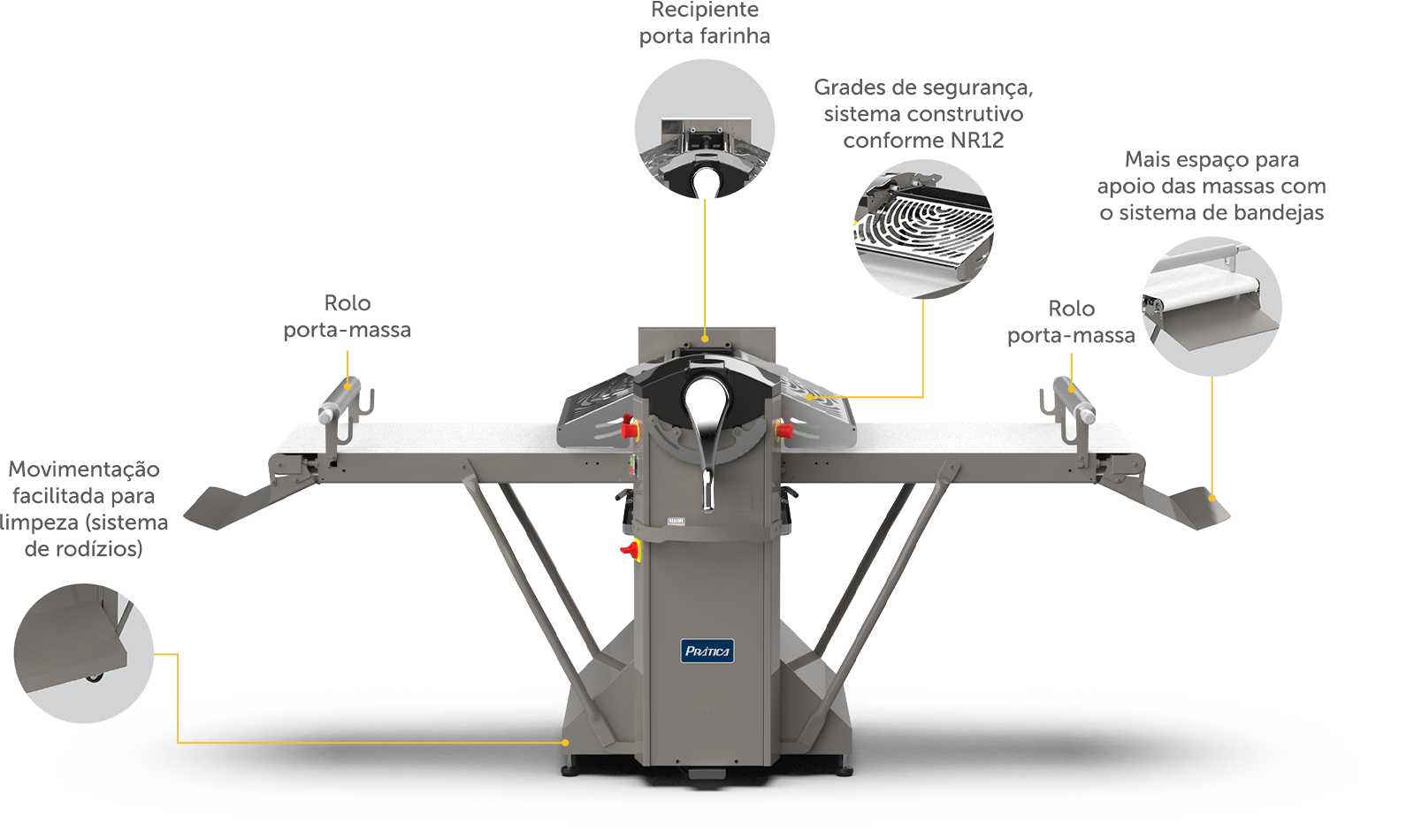 laminadora folhados
