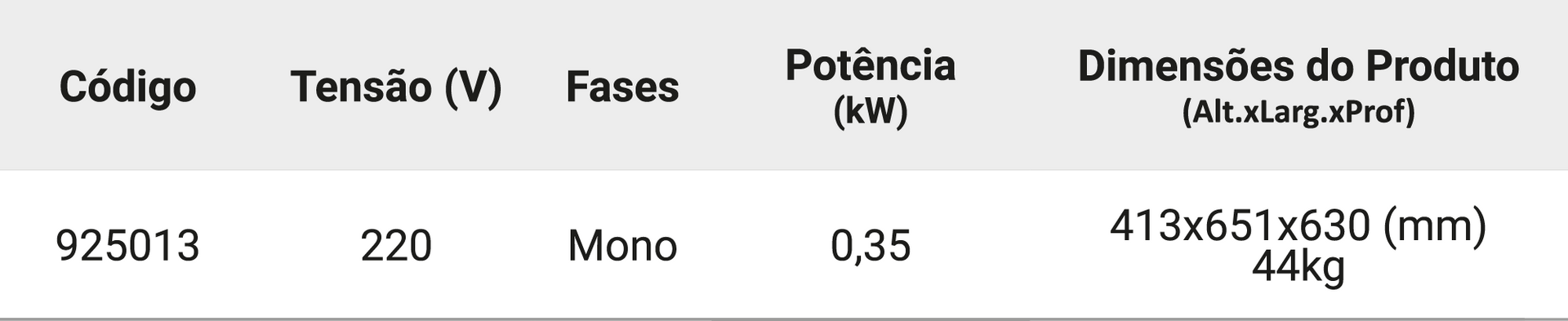 Uma tabela mostrando as dimensões de um produto