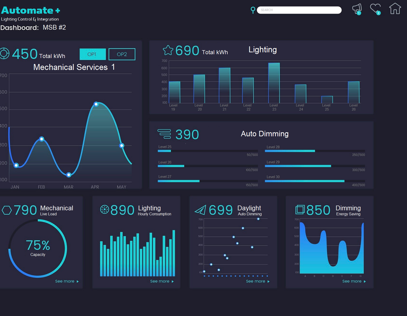 Preventative Maintenance | Prolux