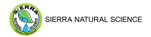 Sierra Natural Science logo with green circular emblem and text on white background