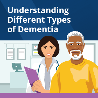 An illustration of a doctor and an elderly man titled understanding different types of dementia