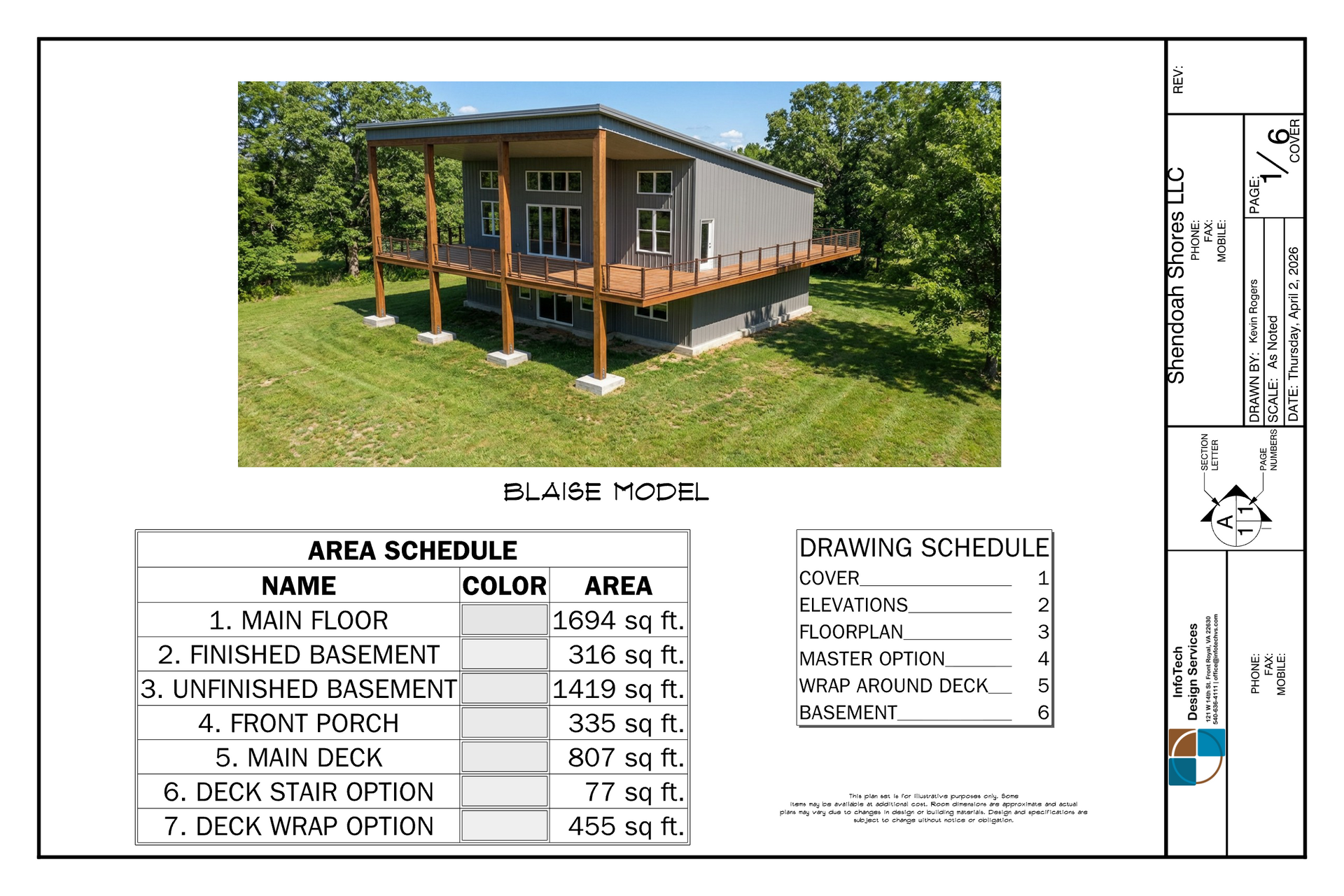 Blaise Model