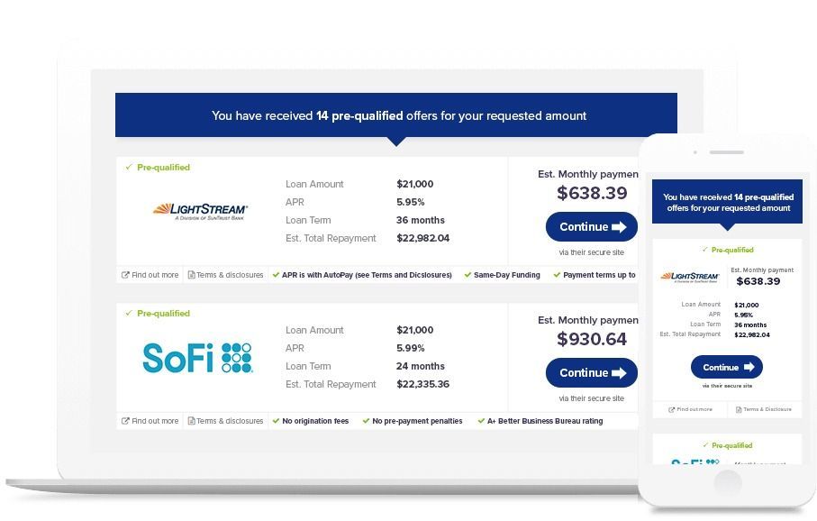 Loan comparison dashboard on laptop and phone, showing rates and monthly payments for U.S. Bank and SoFi.