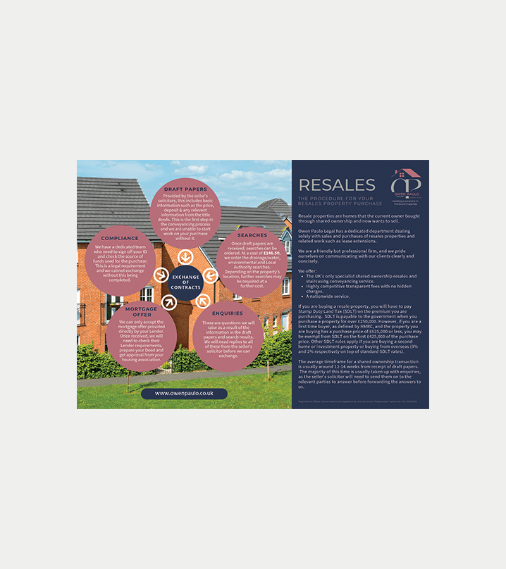 Real estate flyer with photo background and pink text circles beside a dark blue “RESALES” info panel