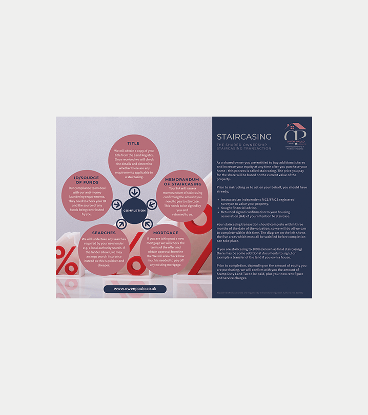 Two-panel infographic with pink circles and a dark blue text panel on a white background