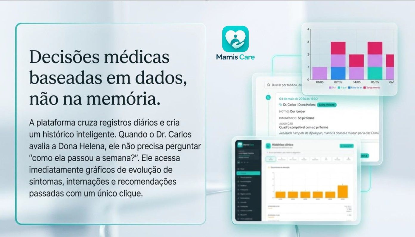 Texto promocional em português com cartões e gráficos de dados em tons de verde e rosa.