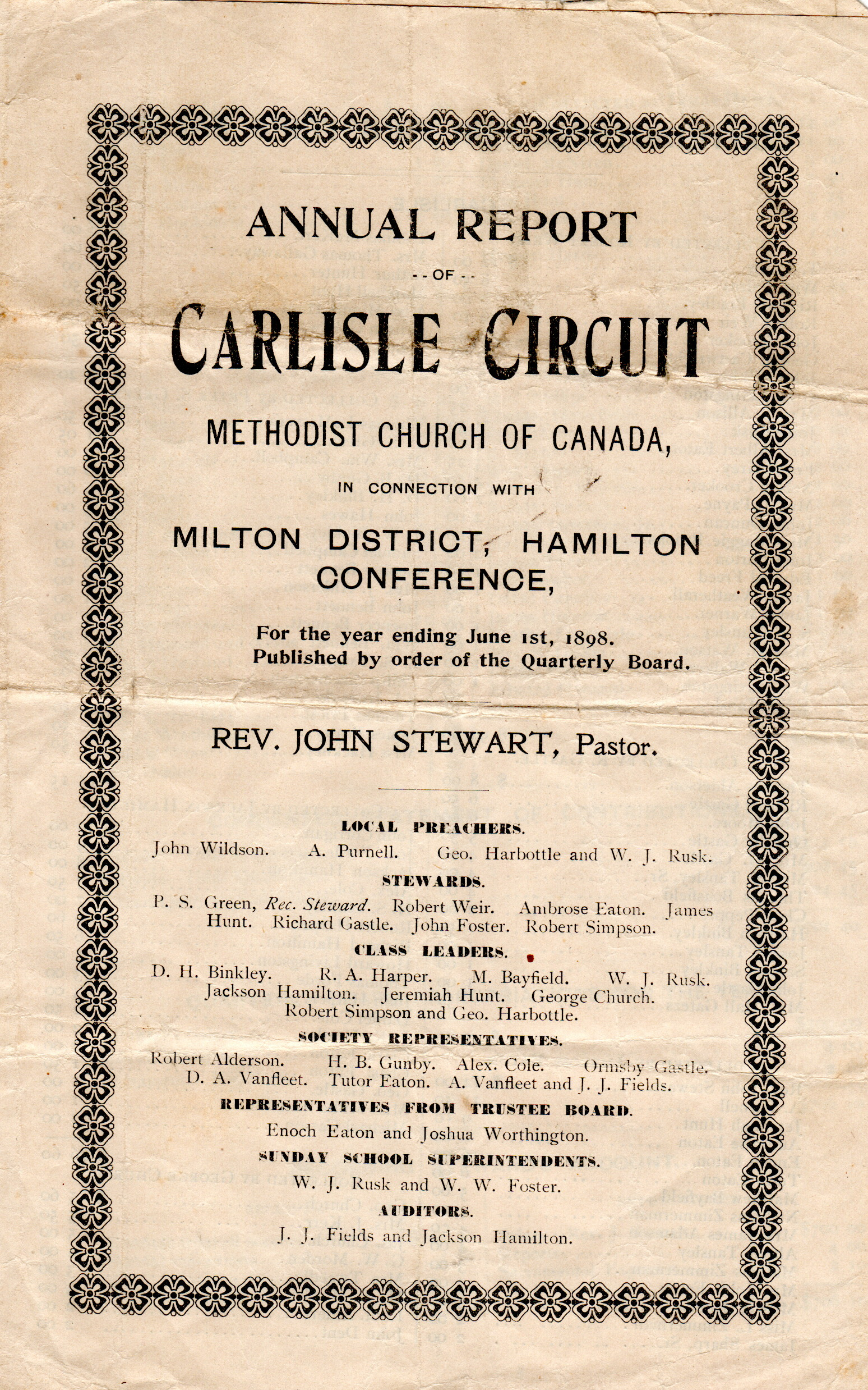 Annual Report 1898 - Cover