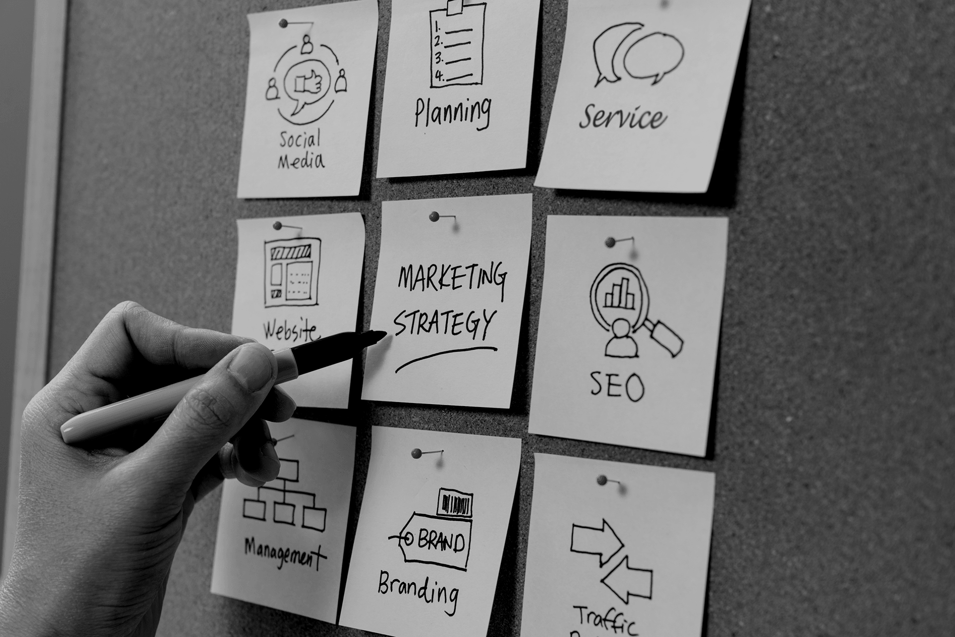 Marketing Strategy Brainstorm