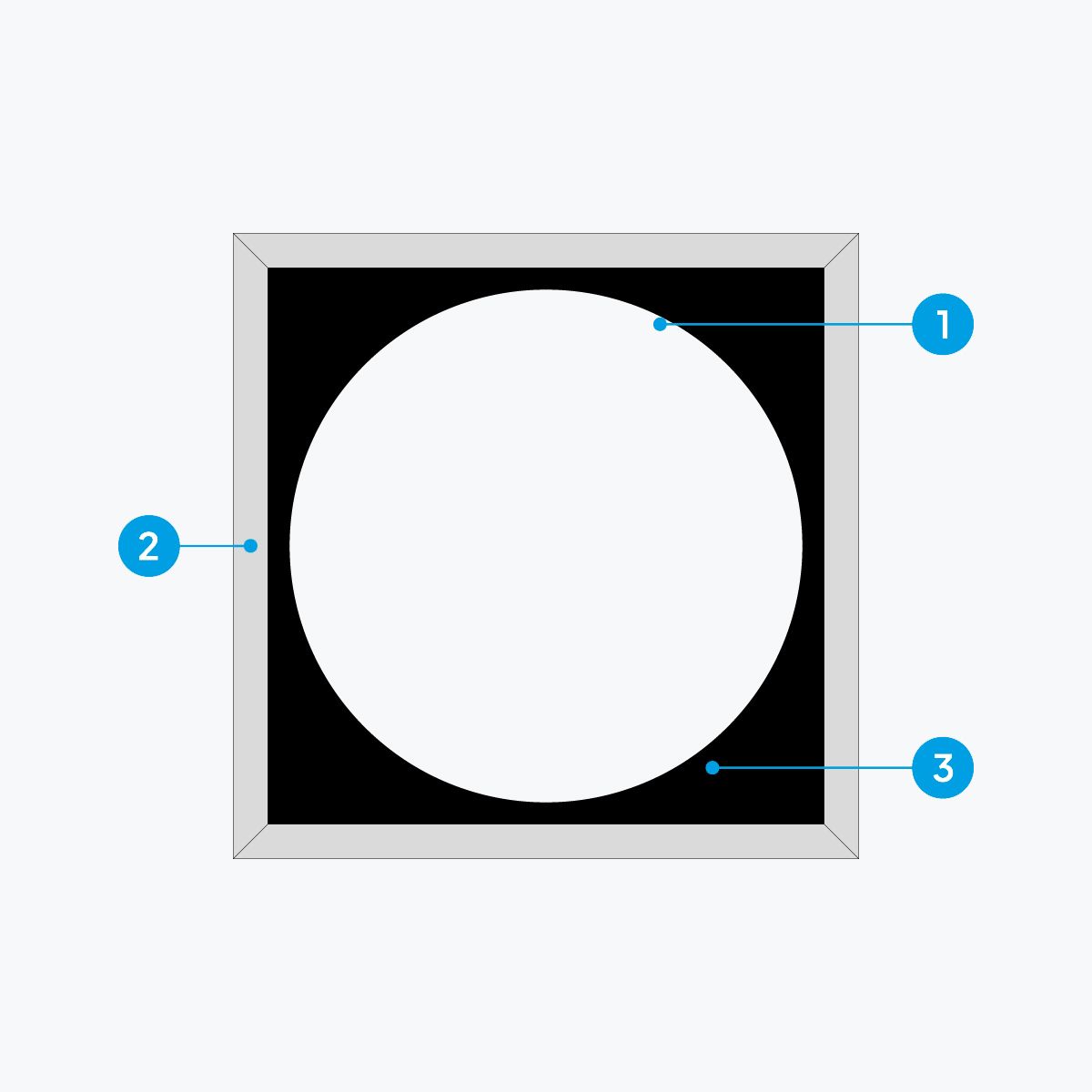 Squared frame