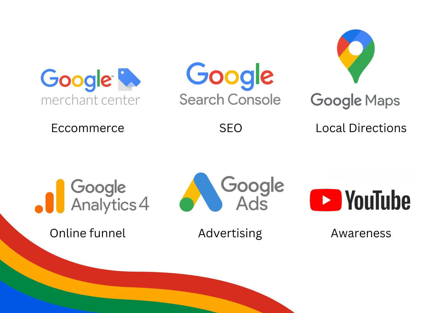 A set of google logos on a rainbow background.